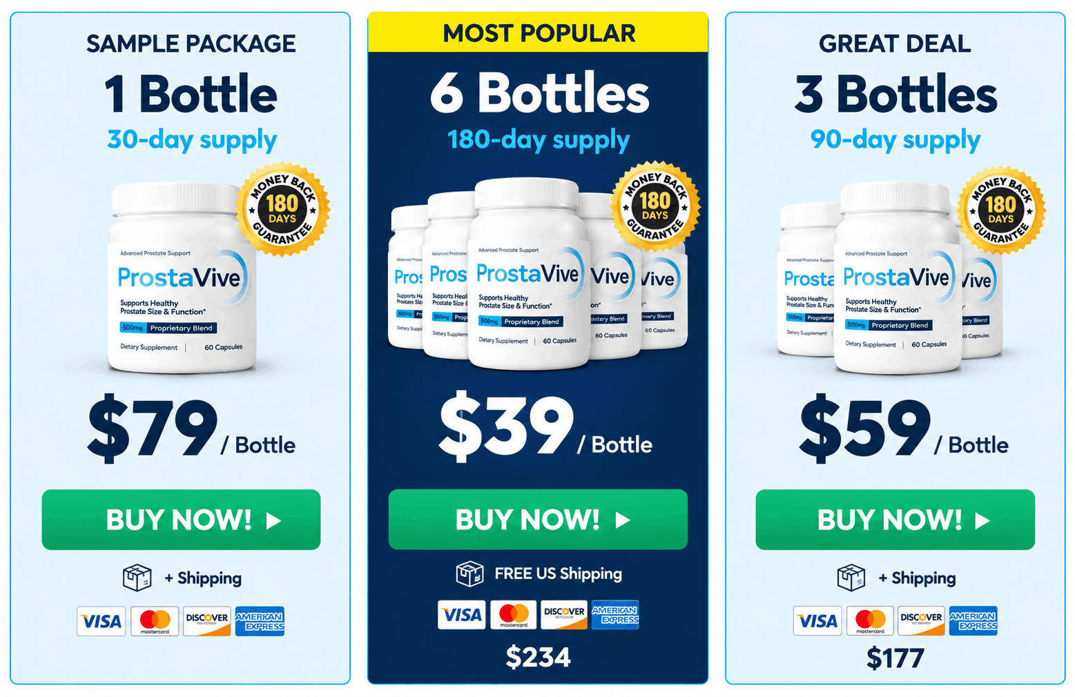 Prostavive-price-1